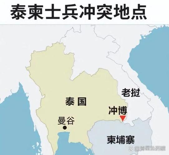 泰国对柬发动空袭，泰国对柬发动空袭的看法