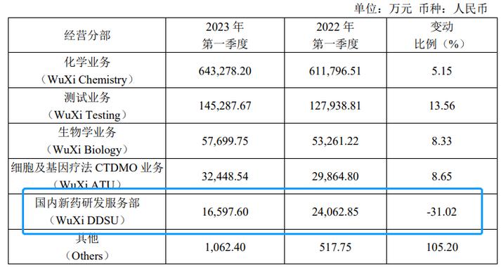 实验猴明年订单排满，实验猴多少钱