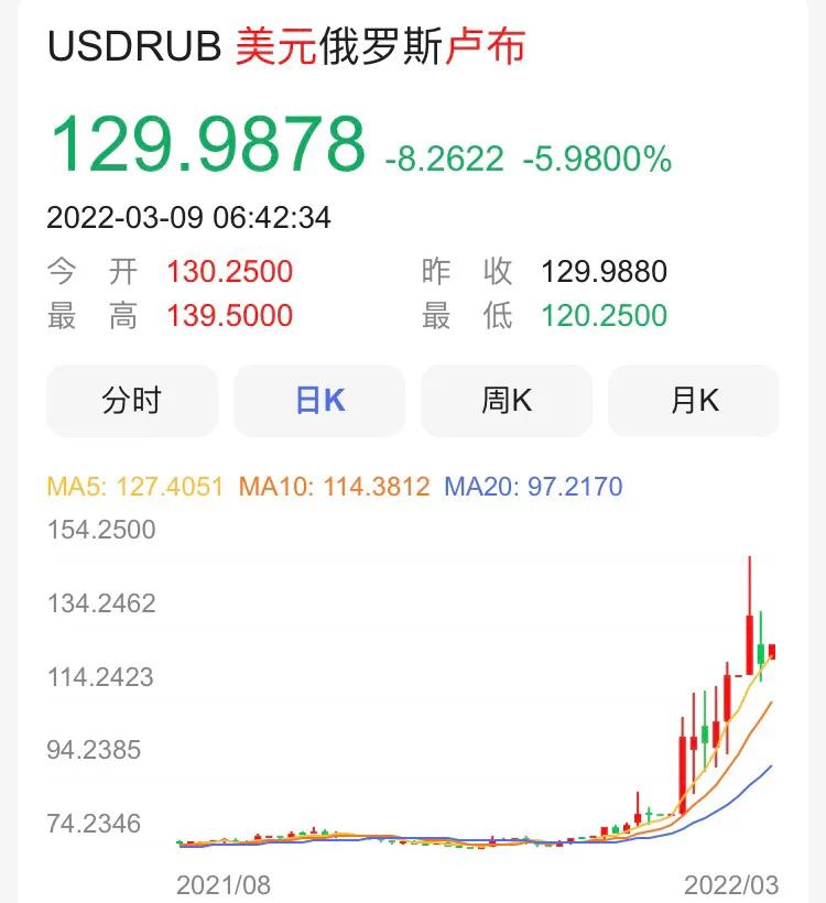 英宣布军人在乌身亡,英军抵达乌克兰 英宣布军人在乌身亡,英军抵达乌克兰