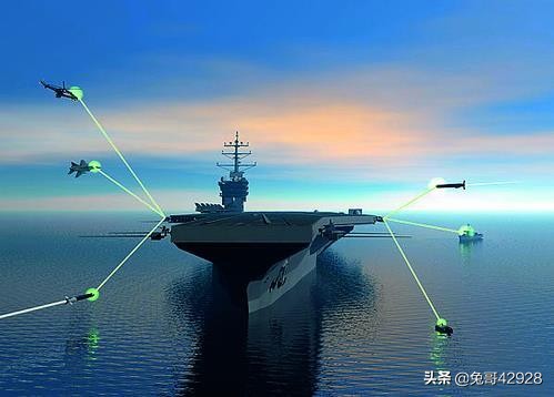 日激光武器准备测试,激光武器测试视频 日激光武器准备测试,激光武器测试视频