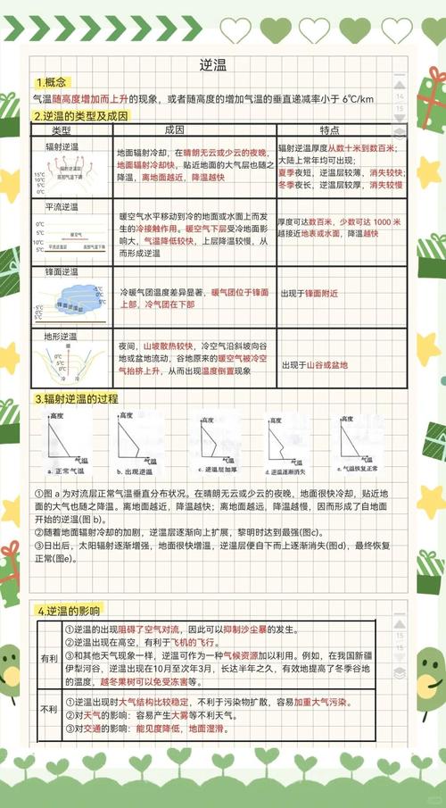 南方多地回暖升温,南方多地回暖升温的原因
