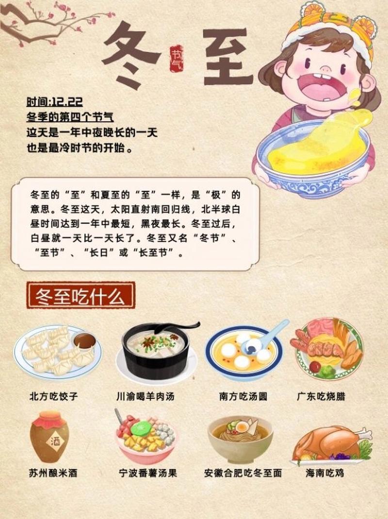 今日23时03分冬至，今日冬至时间