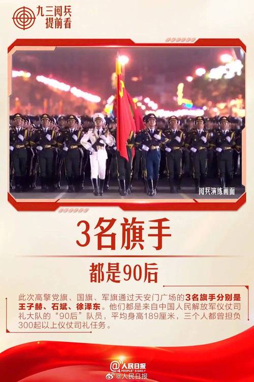 九三阅兵指挥晋上将，九三阅兵将军领队