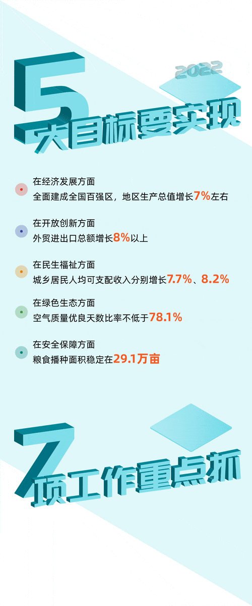 2026年全国两会时间，2026年全国两会时间几号至几号召开的