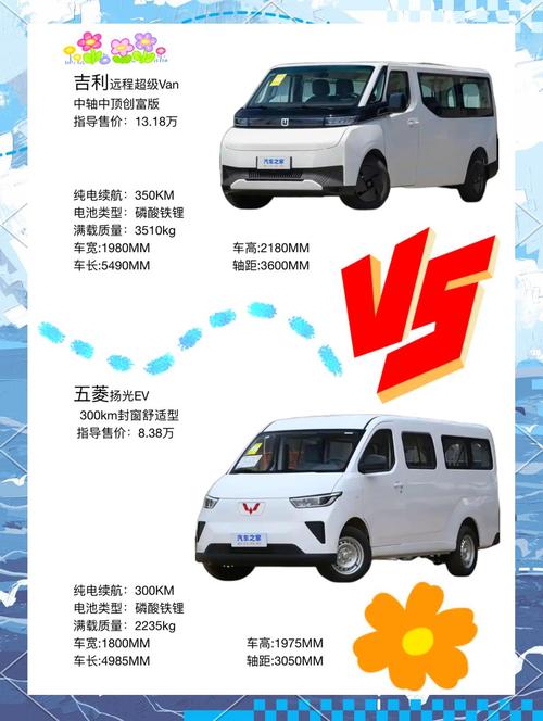 5.3秒到时速800公里，时速800公里,一秒多少