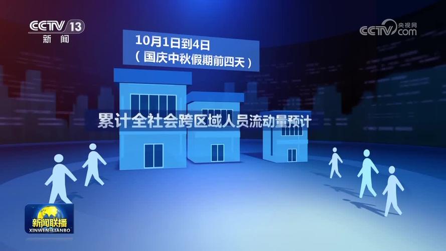 元旦超2亿人次出行，元旦超2亿人次出行是真的吗