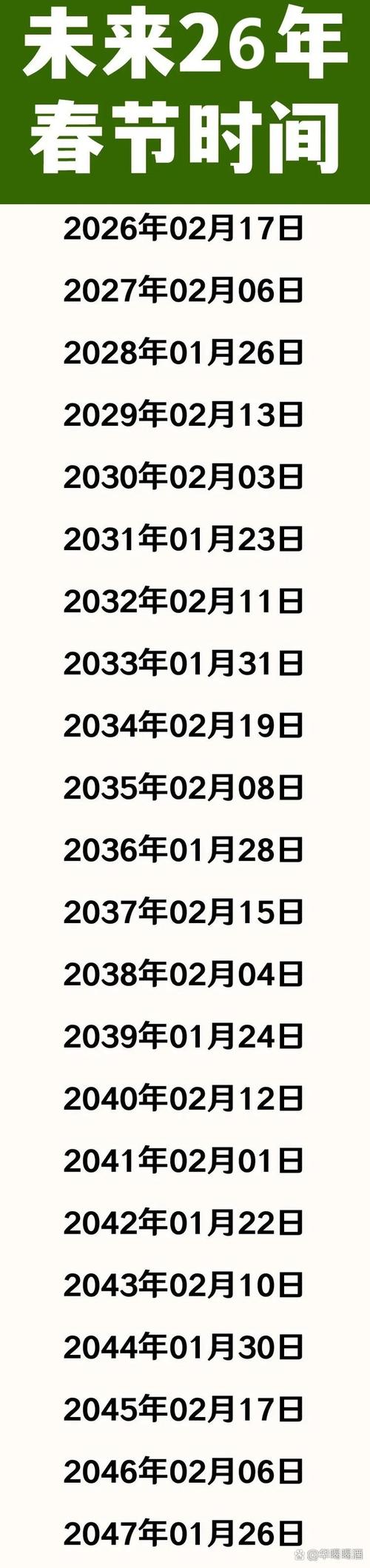 2026年有33天假期，2036年放假