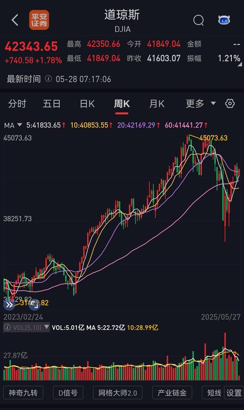 上海今晨跌破冰点，上海今晨跌破冰点的股票