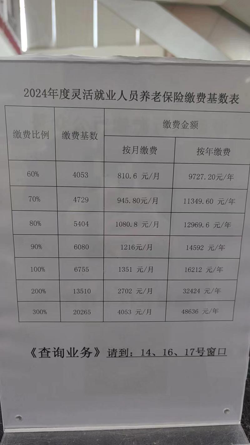 上调社保缴费标准，上调社保缴费标准是什么