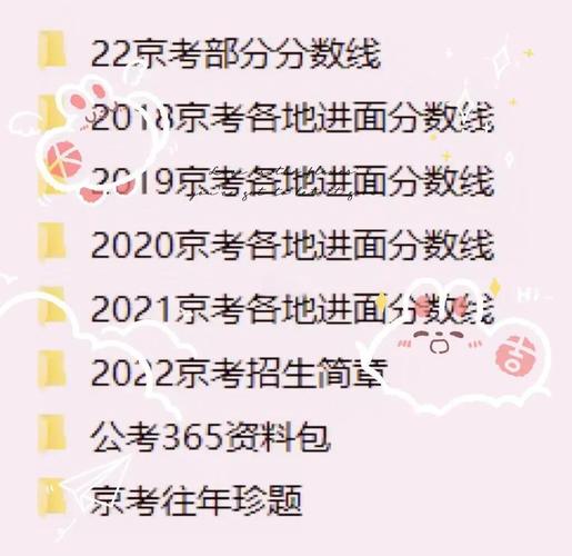 京考合格分数线公布，京考成绩合格线