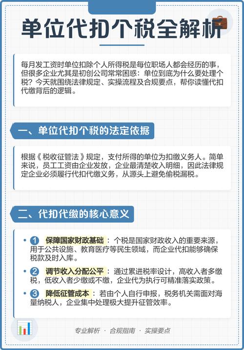 单位代扣代缴增值税，单位代扣代缴增值税怎么做账