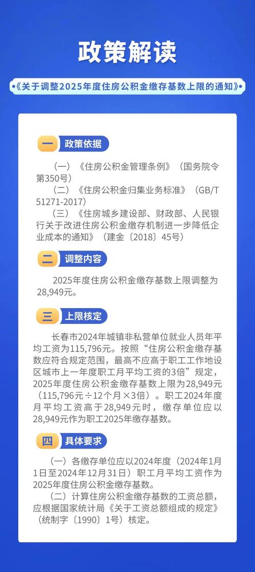 公积金或有重大改革，公积金将改革
