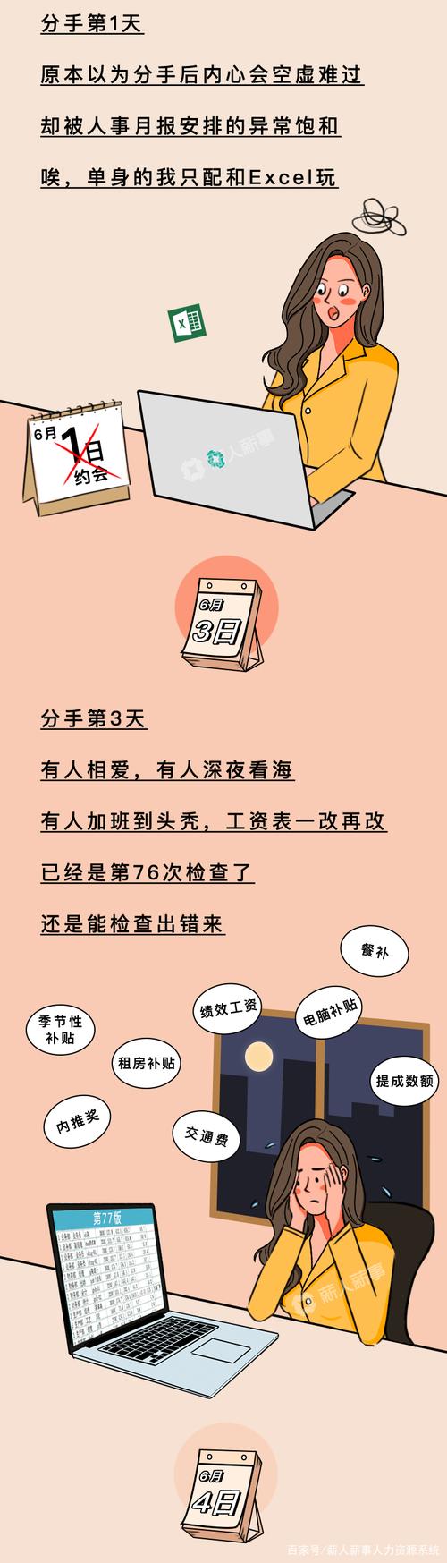 HR讽刺本科不配双休，hr说本科