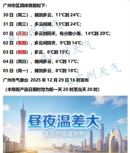 广东迎较强冷空气，广东迎强冷空气今起降温