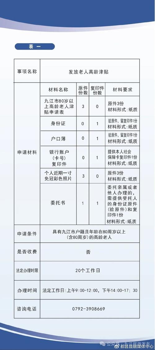 向失能老人发放补贴，向失能老人发放补贴怎么写