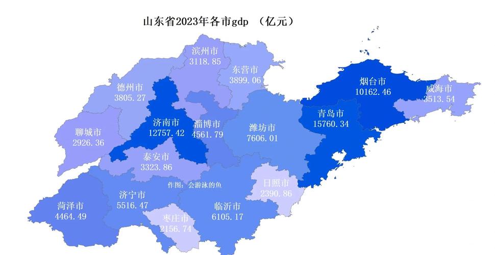 山东GDP突破10万亿，山东gdp突破10万亿元