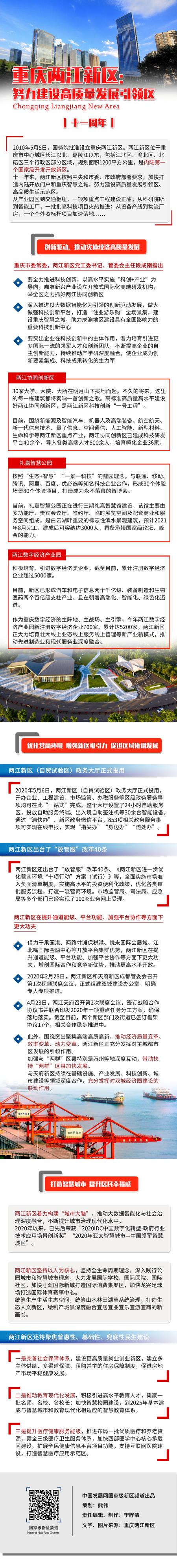 重庆两江新区挂牌，重庆两江新区挂牌时间