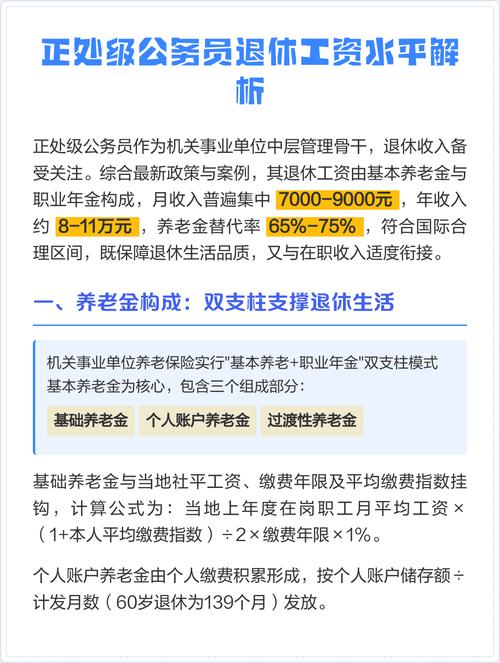 公务员表现差被退休，公务员表现差被退休怎么办