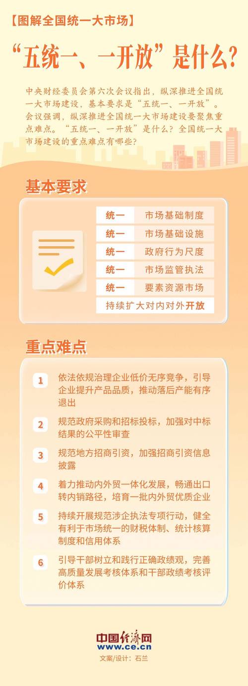 和平统一将创大机遇，和平统一利于如何发展