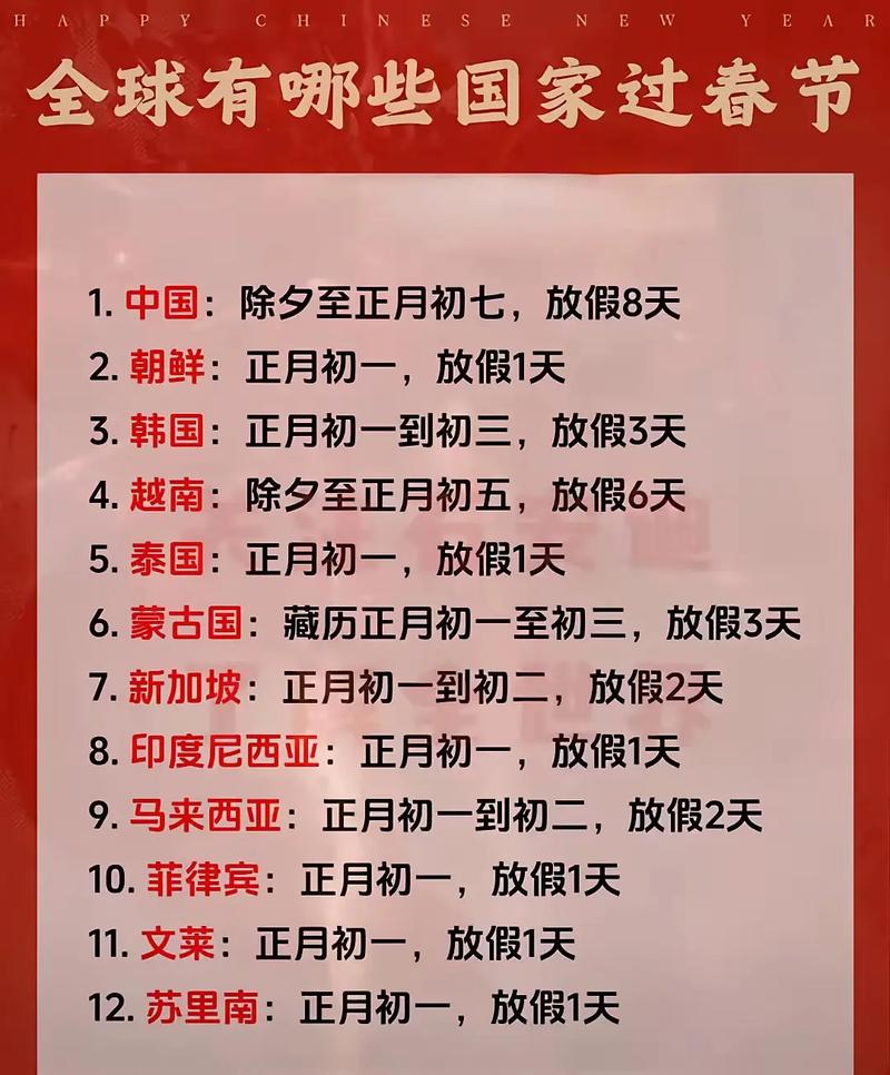 还有20天就要过年了，还有20天就要过年了英语