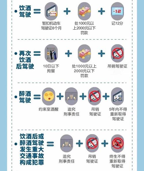 酒驾找人顶包被重罚，酒驾找人顶包被重罚多少钱