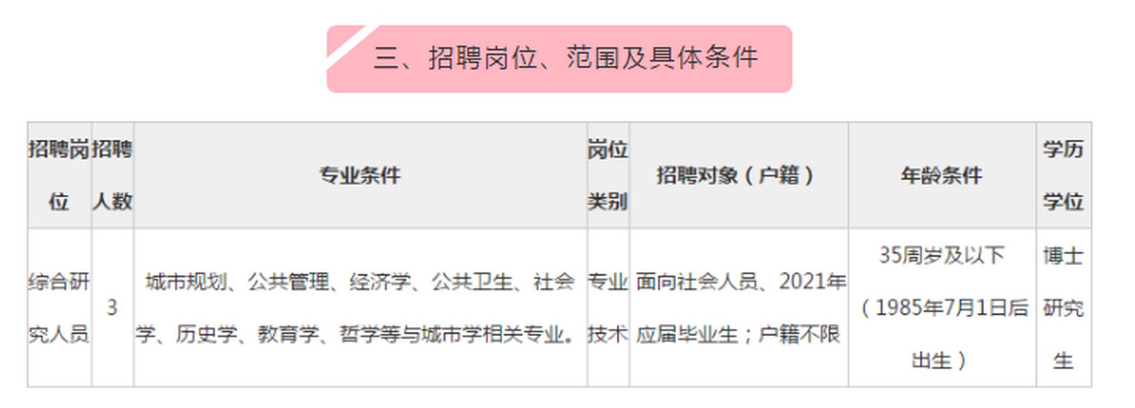 给面试者发20元补贴，给面试者发20元补贴合法吗