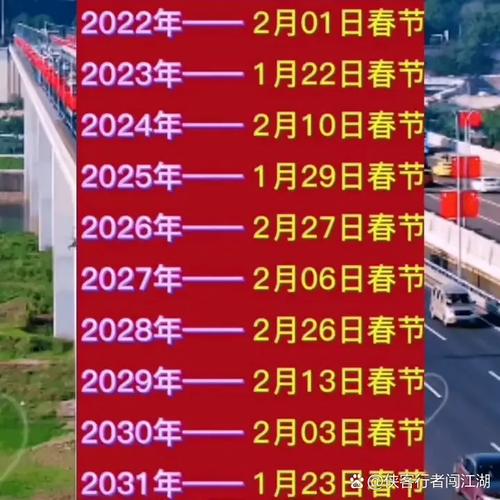 26年春节近年来最晚，2167年最晚春节