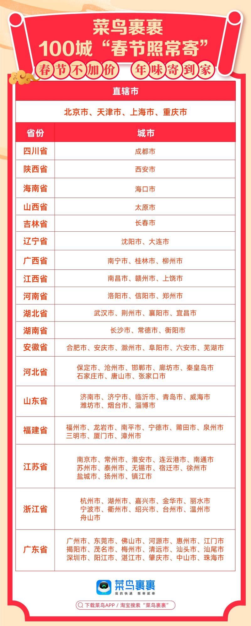 多家快递春节加价，多家快递春节加价怎么算