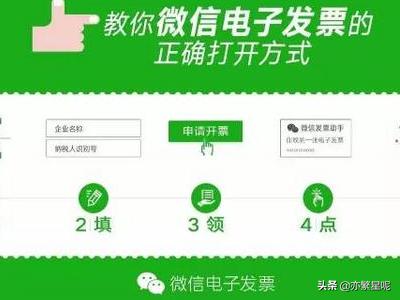 用超市发票抽中汽车，用超市发票抽中汽车怎么处理