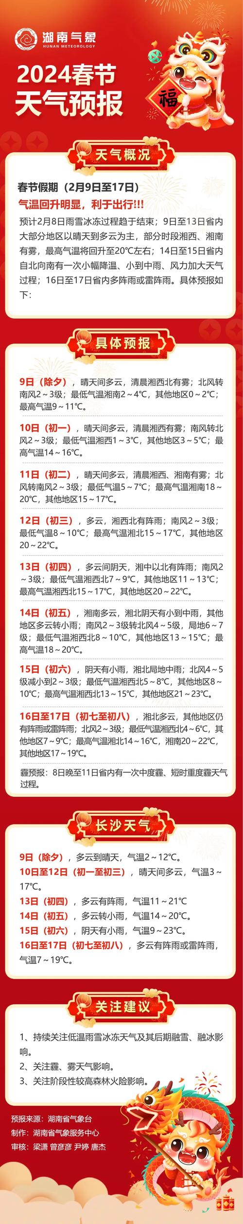 春节天气怎么样，春节天气怎么样冷吗