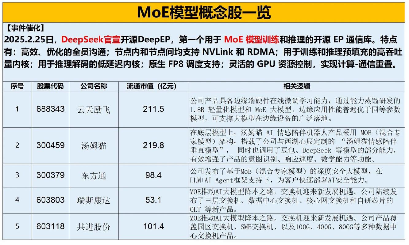 韩股民疯抢中国模型，韩股民疯抢中国模型是真的吗