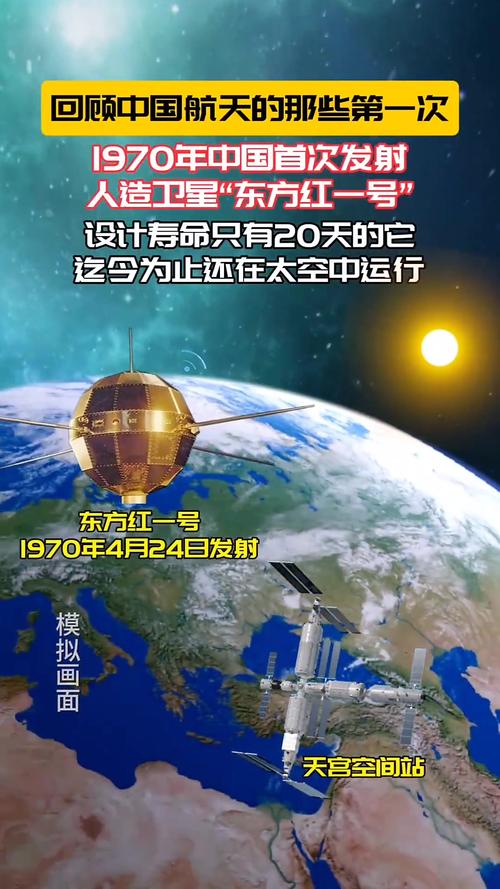 我国新发射7颗卫星，我国新发射7颗卫星名称